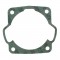 Stihl Cylinder Gasket